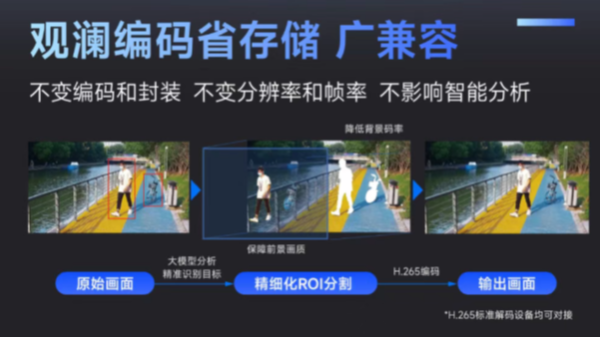 當(dāng)觀瀾編碼走進(jìn)弱電工程：我們看到的三個(gè)實(shí)際變化