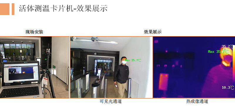 快速體溫篩查