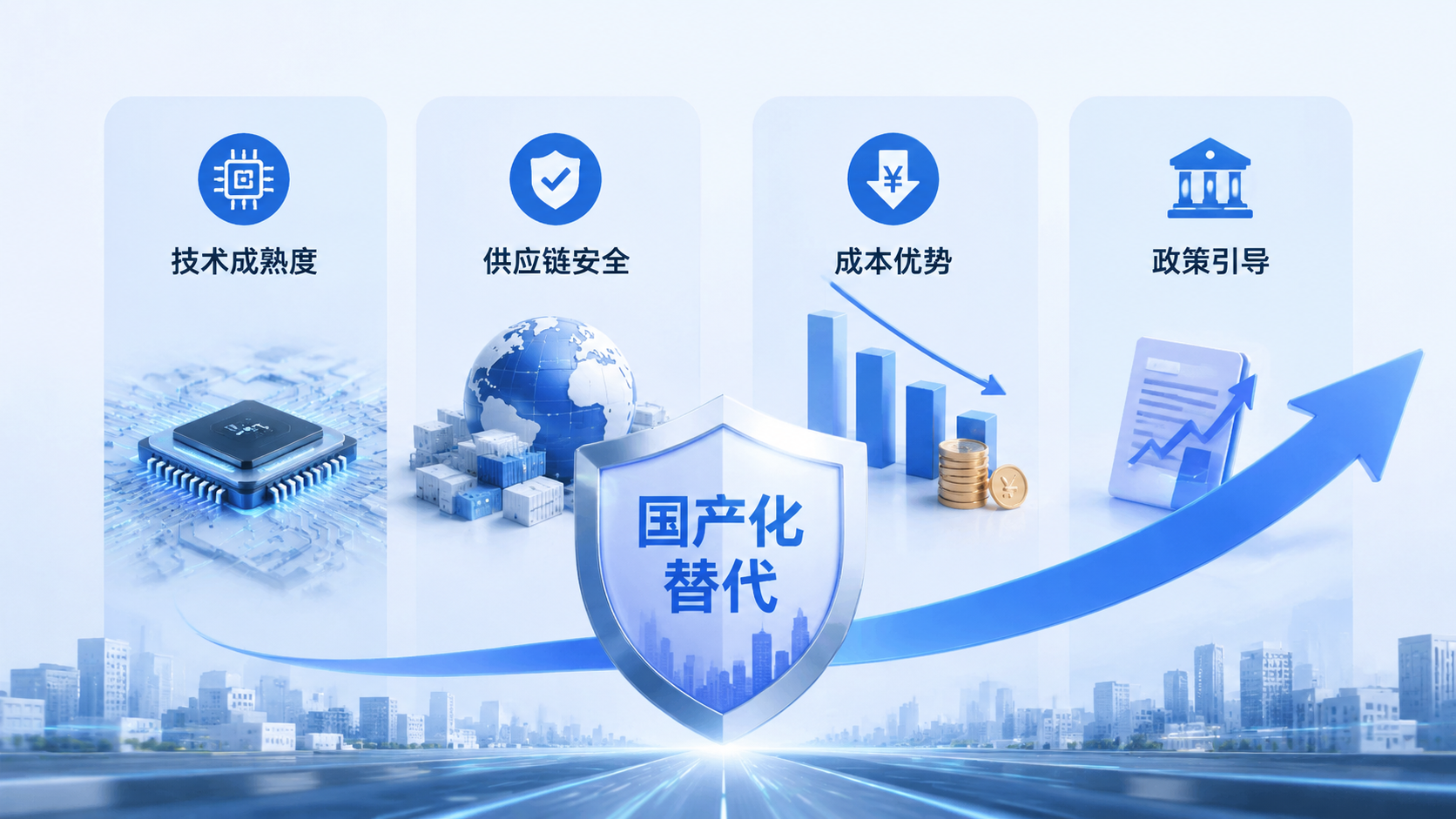 弱電智能化國產(chǎn)化替代落地分析